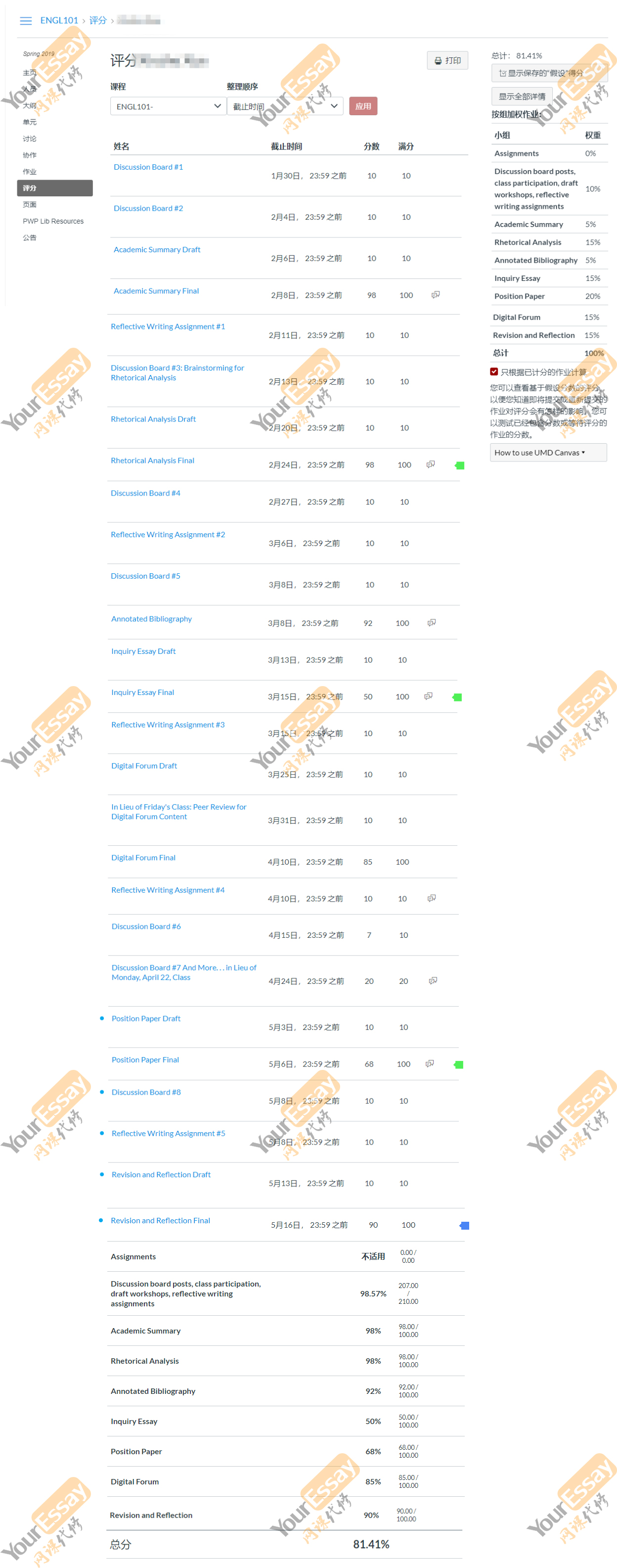 网课代上ENGL101 Academic-81分